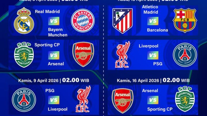 Jadwal Perempat Final Liga Champions 2025/2026: Daftar Laga dan Waktu Pertandingan