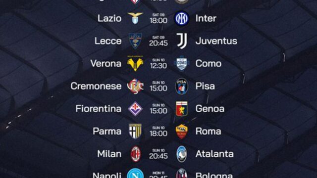 Klasemen Liga Italia: Persaingan memperebutkan tiket Liga Champions masih berlangsung ketat