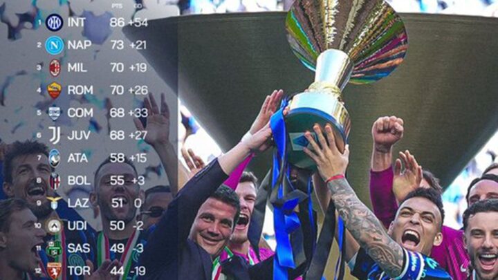 Liga Italia pekan terakhir: empat tim bersaing memperebutkan dua tiket ke Liga Champions