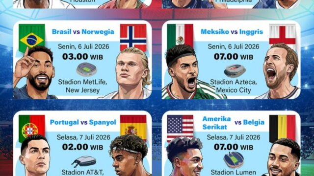 Piala Dunia 2026: Jadwal dan Gambaran Persaingan di Babak 16 Besar
