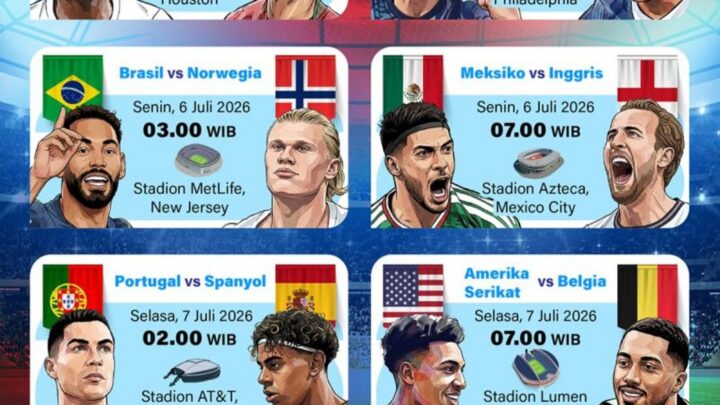 Piala Dunia 2026: Jadwal dan Gambaran Persaingan di Babak 16 Besar