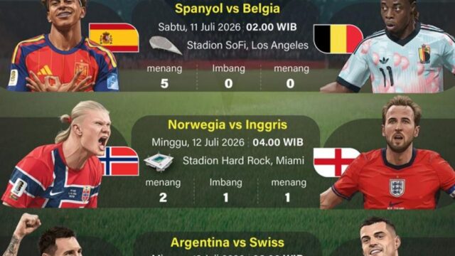 Piala Dunia 2026 Masuk Babak Perempat Final: Persaingan Delapan Tim Menuju Semifinal Kian Ketat