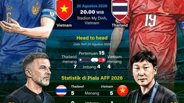 Thailand dan Vietnam Berebut Gelar Juara Piala AFF 2026 di Laga Penentuan