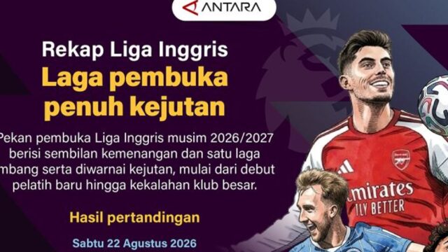 Rekap Liga Inggris: Laga Pembuka Diwarnai Sejumlah Hasil Mengejutkan