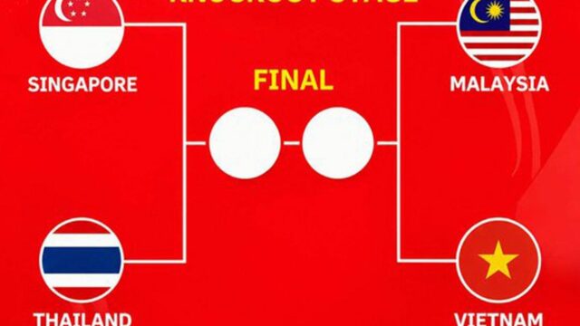 Malaysia Siap Hadapi Vietnam pada Semifinal Piala AFF 2026
