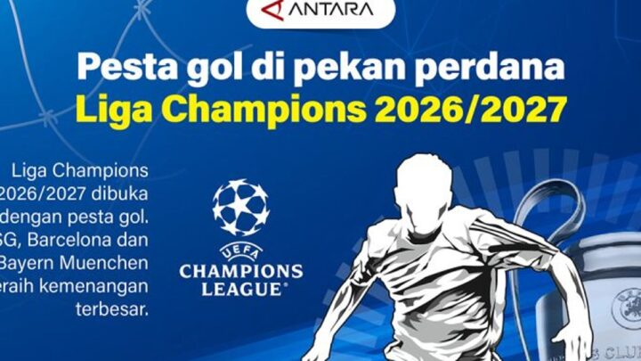 Liga Champions 2026/2027 Dibuka dengan Hujan Gol pada Pekan Perdana