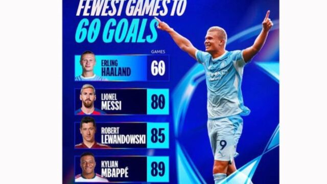 Erling Haaland Jadi Pencetak Gol Terbanyak Manchester City di Liga Champions